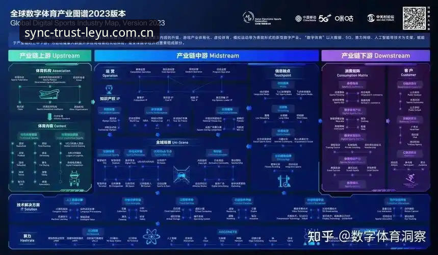 与信赖同频更新日志 信任算法的版本更迭:重构数字体育观察的坐标系