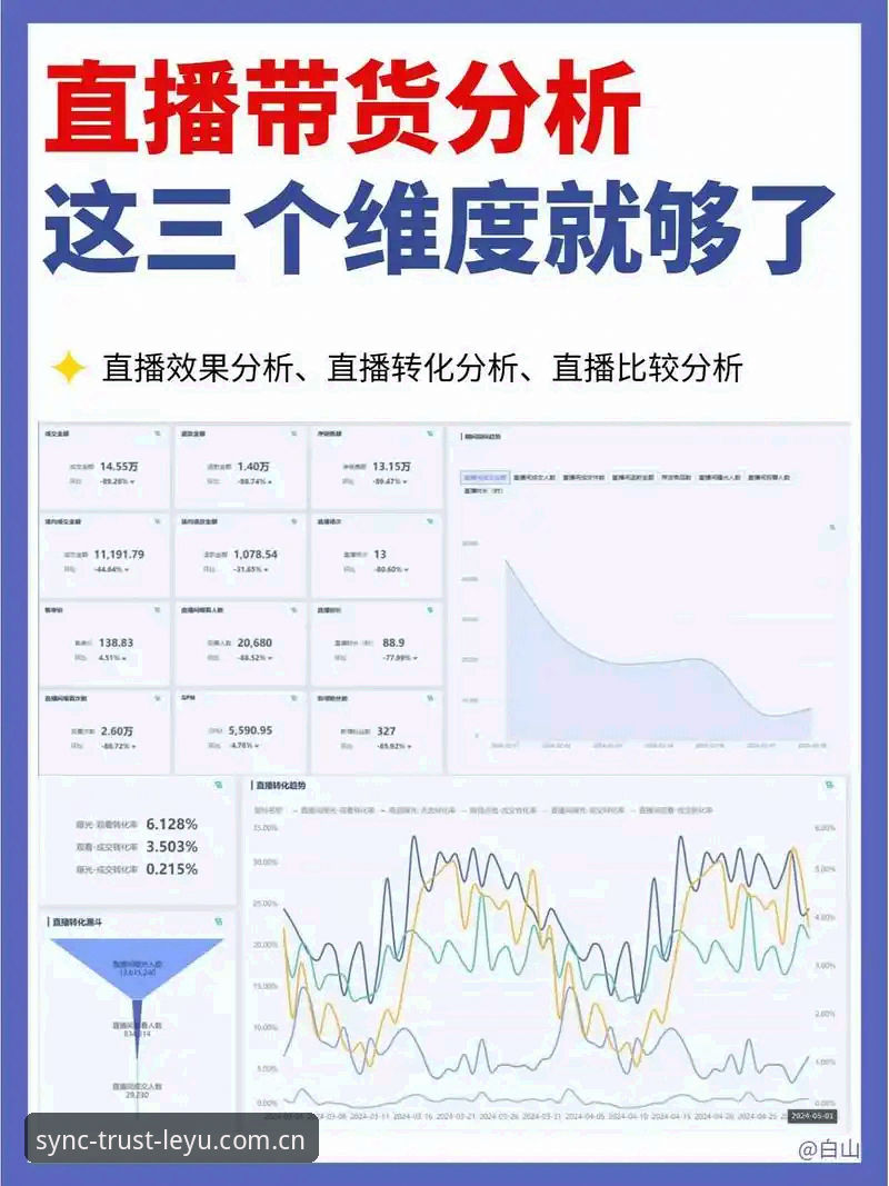与信赖同频直播平台对比 资深用户分享:与信赖同频直播平台对比的实战解析——乐鱼体育平台的差异化判断逻辑