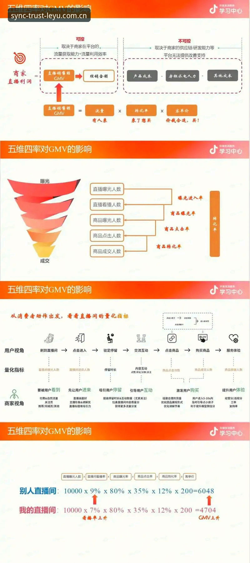 与信赖同频直播平台对比 资深用户分享:与信赖同频直播平台对比的实战解析——乐鱼体育平台的差异化判断逻辑